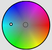 Farbenkreis, um dem Bild einen Farbton zu verleihen